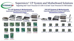 電子創新新品 前沿半導體元器件、開發工具與網絡安全軟件概覽