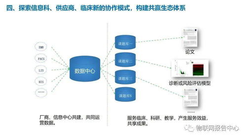 智慧醫(yī)院信息系統(tǒng)建設(shè) 挑戰(zhàn)與構(gòu)想